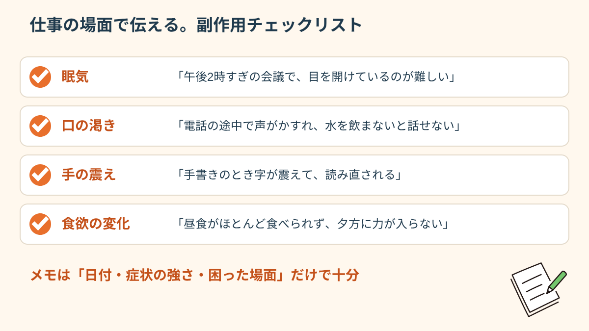 精神科の薬の副作用を仕事の場面で伝えるチェックリスト。眠気、口の渇き、手の震え、食欲の変化ごとに、主治医へ伝える例文を示した図