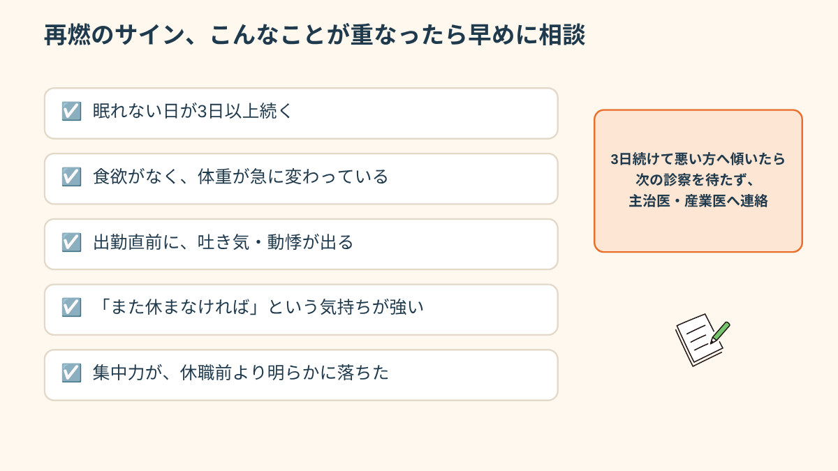 復職後の再燃サインのチェックリスト。眠れない日が3日以上、食欲や体重の急な変化、出勤前の吐き気や動悸、「また休まなければ」という気持ち、集中力の低下が重なったら主治医や産業医へ早めに連絡する