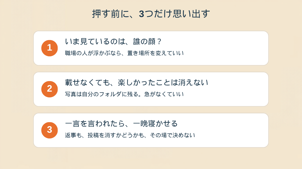 「押す前に、3つだけ思い出す」と題したまとめ図。オレンジの丸の1から3の番号つきで、「いま見ているのは、誰の顔？」「載せなくても、楽しかったことは消えない」「一言を言われたら、一晩寝かせる」の3つが縦に並んでいる