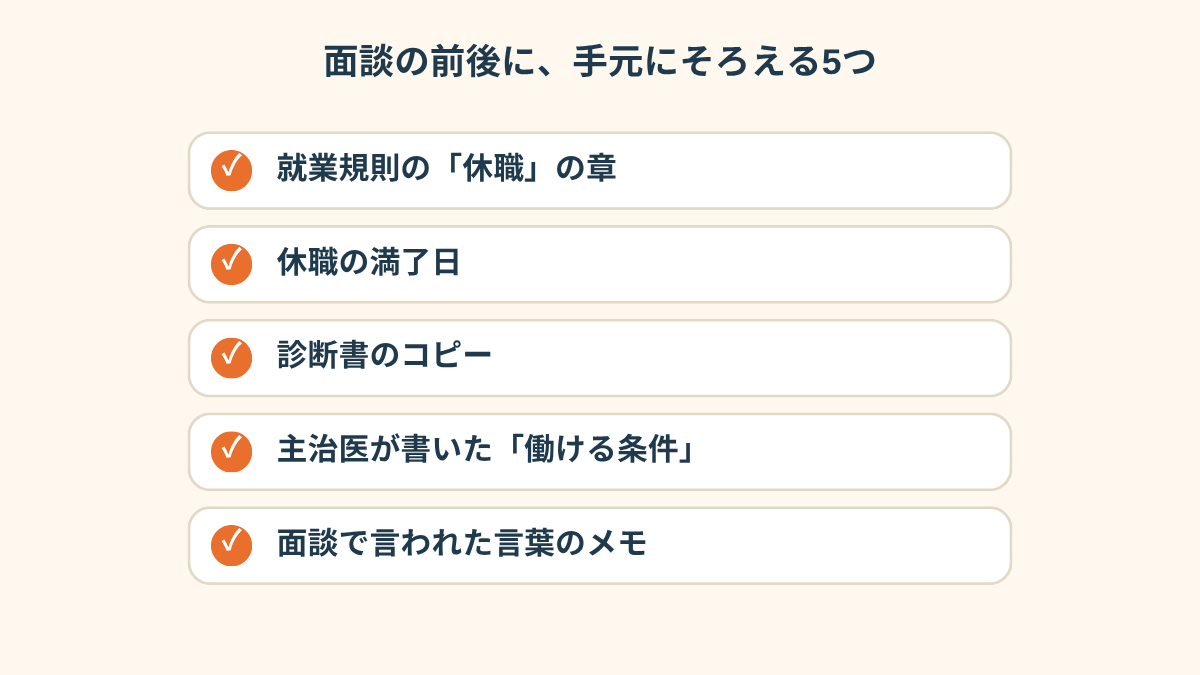 退職の話をされる面談の前後に手元にあると安心なものを並べたチェックリスト型の図解。「就業規則の休職の章」「休職の満了日」「診断書のコピー」「主治医が書いた、働ける条件」「面談で言われた言葉のメモ」の5項目に、オレンジのチェックマークが付いている