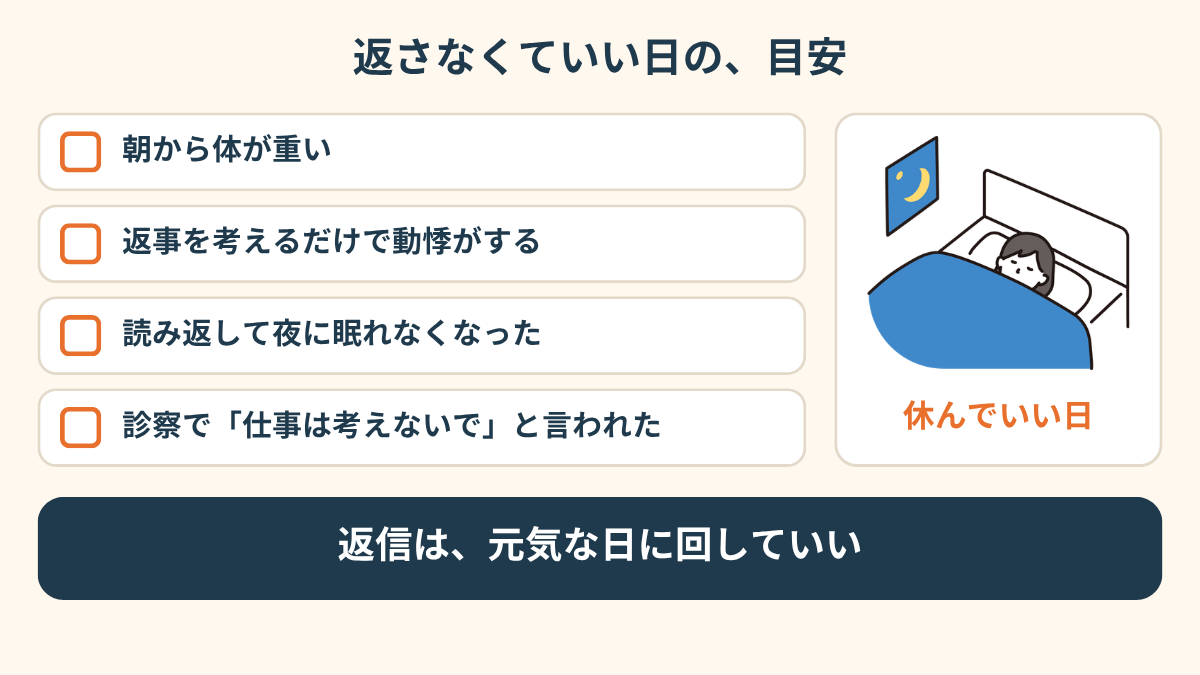 休職中に同僚の連絡を返さなくていい日の目安を4つのチェック欄で示した図。「朝から体が重い」「返事を考えるだけで動悸がする」「読み返して夜眠れなくなった」「診察で仕事は考えないでと言われた」が並び、寝ている人のイラストが添えられている。最下部に「返信は、元気な日に回していい」とある